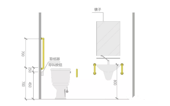 無障礙衛(wèi)生間的設(shè)施標(biāo)準(zhǔn)大家知道嗎？