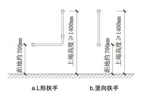 老人衛(wèi)生間扶手一般分為幾類？你家都安裝了嗎？